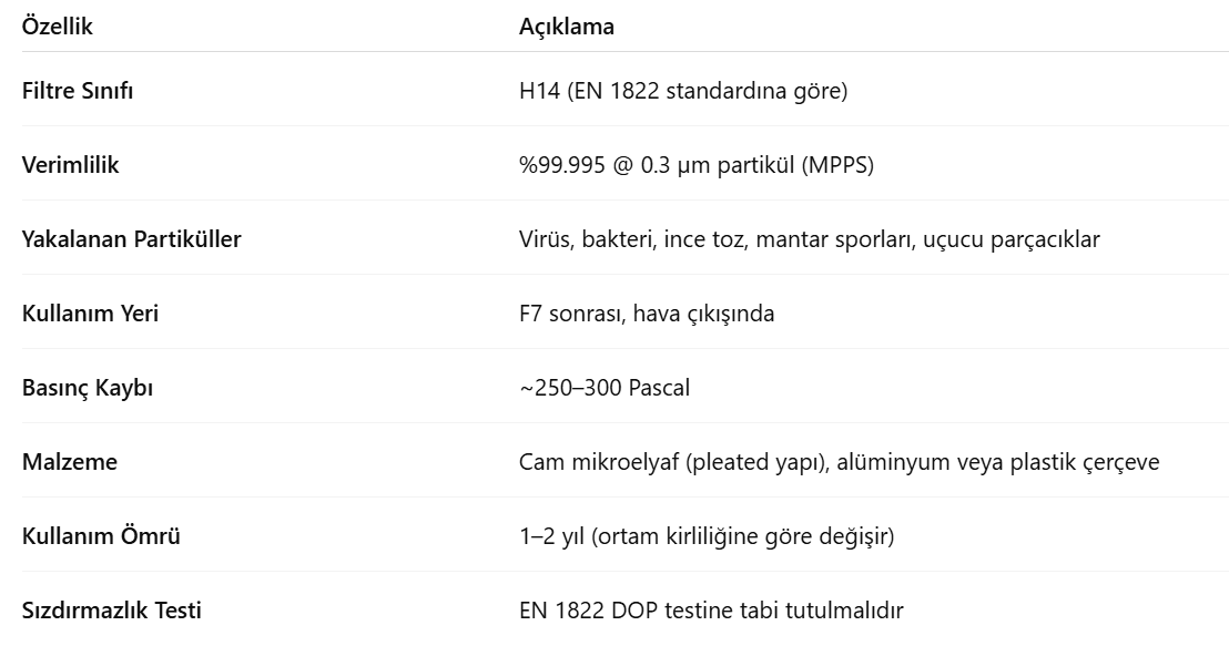 H14-filter.png