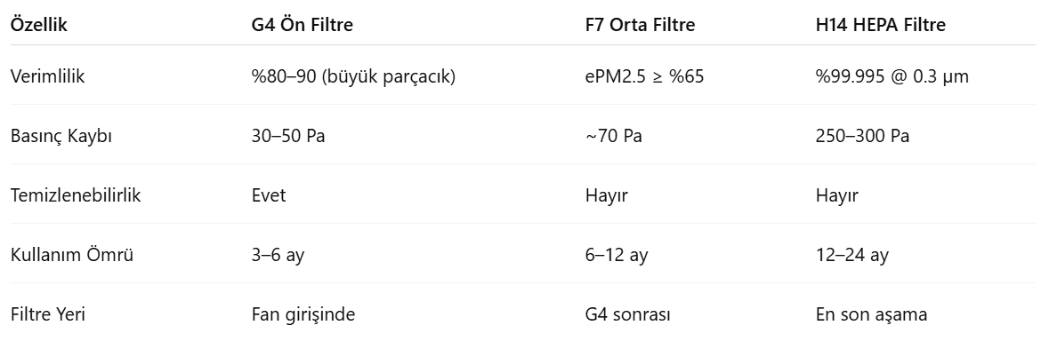 filter-summary.png