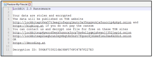 lockbit-2-0-note-e1706984848725.png